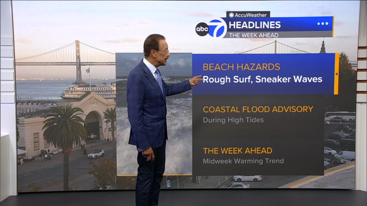 AccuWeather Forecast: Sunny, breezy, cool for next 2 days
       — ABC 7 Bay Area, Piedmont Sports news