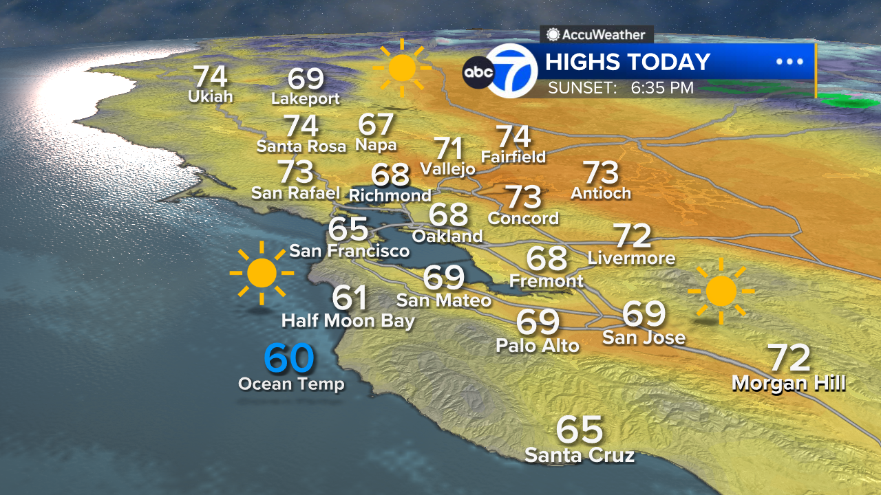 AccuWeather Forecast: Cool morning makes way for sunny skies Monday afternoon
       — ABC 7 Bay Area, Piedmont Community news