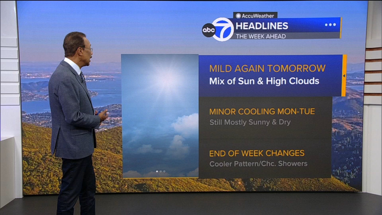 AccuWeather Forecast: Mix of sun, high clouds tomorrow
— ABC 7 Bay Area, Piedmont Community news