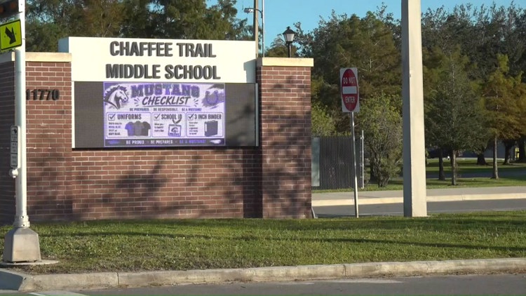 ‘My baby was humiliated’: Jacksonville mom says son secretly photographed inside school restroom — First Coast News Local, Piedmont Schools news