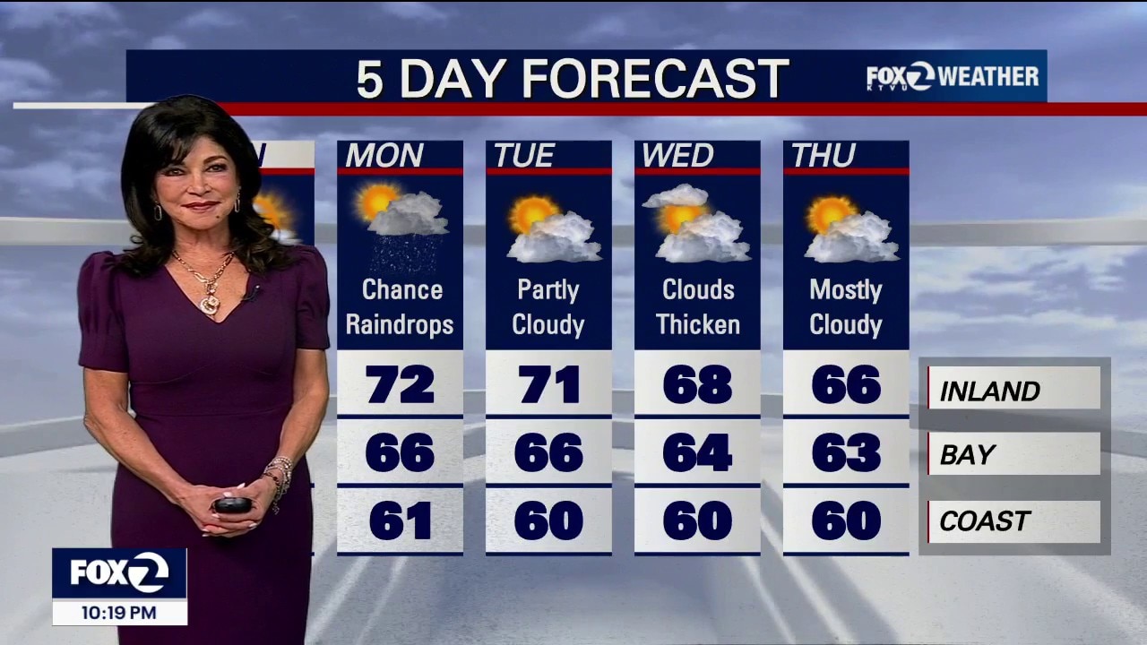 Sweater Weather — KTVU FOX 2 Bay Area, Piedmont Sports news