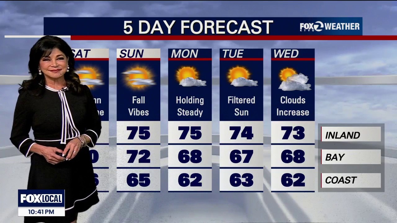 If it's a sunny Saturday, why the minor flooding? — KTVU FOX 2 Bay Area, Piedmont Sports news