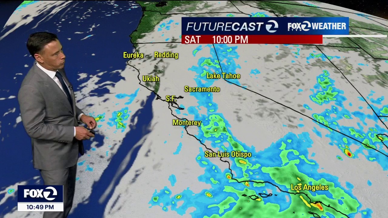 More clouds moving in — Piedmont Community news